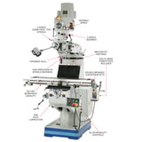 Call-outs of the various features of the SB1024F 9" x 42" Milling Machine