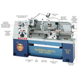 Call outs of the various features of the 14" x 40" 16-Speed 220V 3-Phase Lathe with Fagor DRO