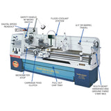 Call-outs of the various features of the 21" x 80" Turn-Nado® EVS Lathe with DRO