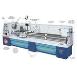Call-outs of the various features of the 21" x 120" Turn-Nado® Gearhead Lathe with DRO