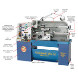 Call-outs of the various features of the Heavy 13®, 13" x 30" Gearhead Lathe
