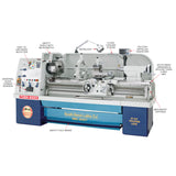 Call-outs of the various features of the 18" x 60" Turn-Nado® Gearhead Lathe with Fagor DRO