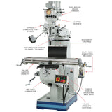 Call-outs of the various features of the SB1025F 9" x 42" Milling Machine